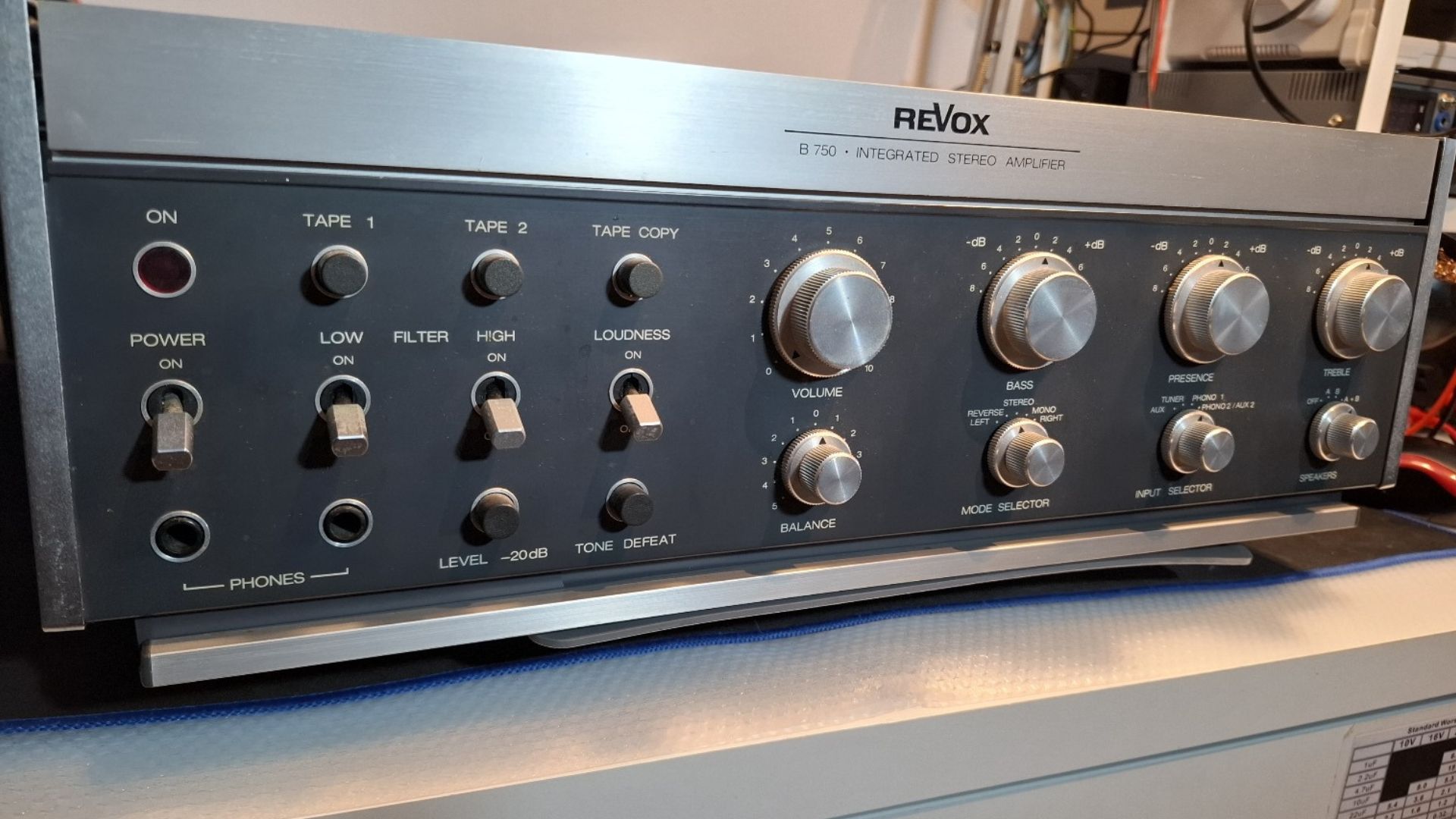 Exterior do Amplificador Revox B750 MKI